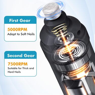 Шліфувальник для собак Krallenschleifer: професійний, тихий, для великих, середніх та маленьких собак (сірий)