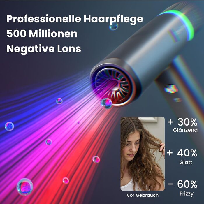 Іонізатор для волосся Föhn - високошвидкісний фен з насадкою-дифузором для жінок та чоловіків, 3 режими/2 швидкості, легкий, рівномірне тепло, тихий, чорний (сірий)