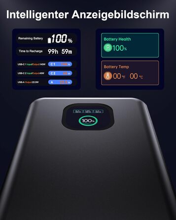 Power Bank 140W, 25000mAh з дисплеєм для ноутбука, MacBook, iPad, iPhone, Switch, Dell XPS (Сірий)