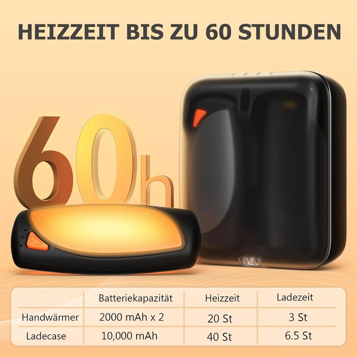 Електричні грілки для рук, 2 шт. з зарядним кейсом, 14000 mAh, USB-C, 3 режими нагріву, до 55°C, чорні - для чоловіків та жінок