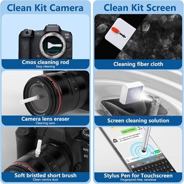 Набір для чищення Inesore 32-в-1: для AirPods Pro 3, MacBook, iPad, телефону, камери та монітора