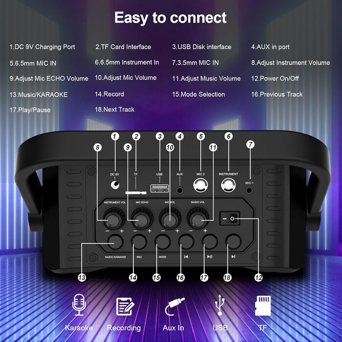 Портативна караоке-машина з 2 UHF мікрофонами, Bluetooth, підсилювач басів для дітей та дорослих, PA-система