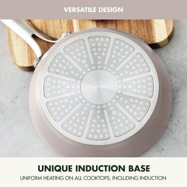 Набір сковорідок GreenPan Nova (20.3 см та 25.4 см), індукційні, без PFAS, антипригарне покриття, для плити та духовки