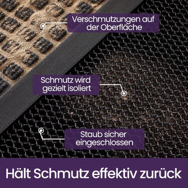 Килимок для порогу DEXI, 60 x 90 см, чорний, водонепроникний, антиковзаючі, міцний