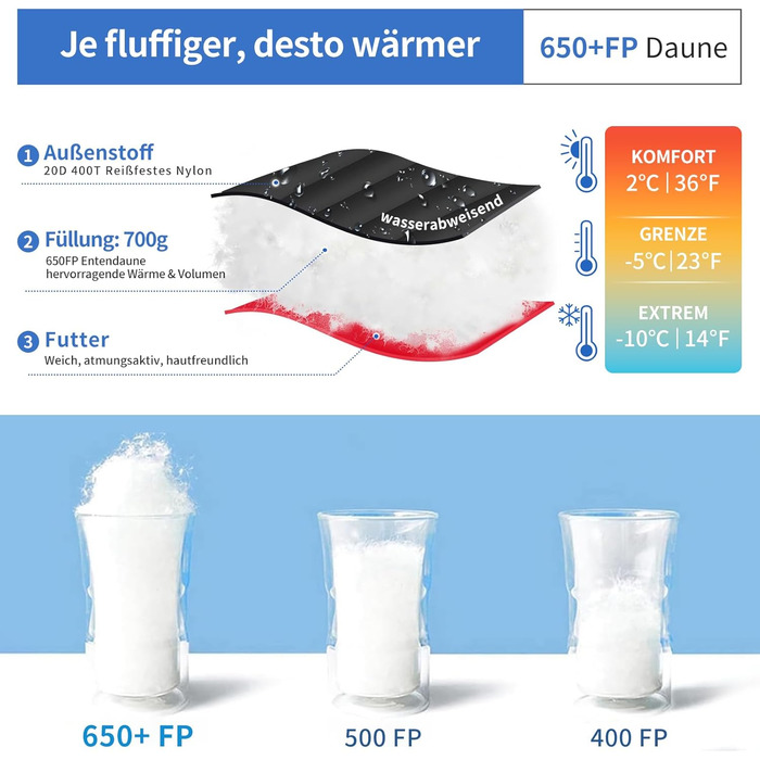 Сплячий мішок для дорослих та дітей, зимовий легкий, 8°C ~ -30°C для кемпінгу та альпінізму, 650 FP гусячий пух (Чорний, 700g пуху)