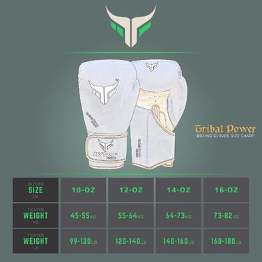 Боксерські рукавички MyTra Fusion 10oz, 12oz, 14oz, 16oz для MMA, боксу, спарингу, муай-тай, кікбоксингу (чорний/золотий)