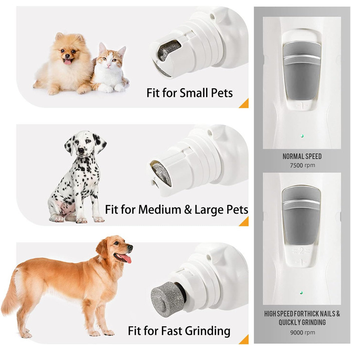 Електричний точило для кігтів собак та котів з LED-підсвічуванням та 2 колесами, точило для кігтів домашніх тварин, тихе та потужне, з низькою вібрацією, біле з LED-підсвічуванням