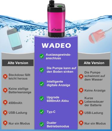 Портативний акумуляторний душ WADEO для кемпінгу з помпою, літієвий 6000 mAh, цифровий дисплей, душова лійка, для подорожей, саду (Ліловий, Type-C)