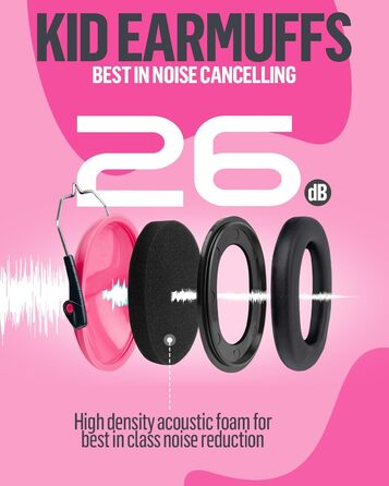 Навушники для захисту вух для дітей 3-16 років, SNR 26dB, для сну, навчання, регульоване обруч (Рожеві)