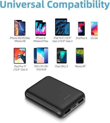 Портативний Power Bank 10000 mAh з 2 USB, 2.4A, Швидка зарядка, Універсальний акумулятор для iPhone, iPad, Huawei, смартфонів