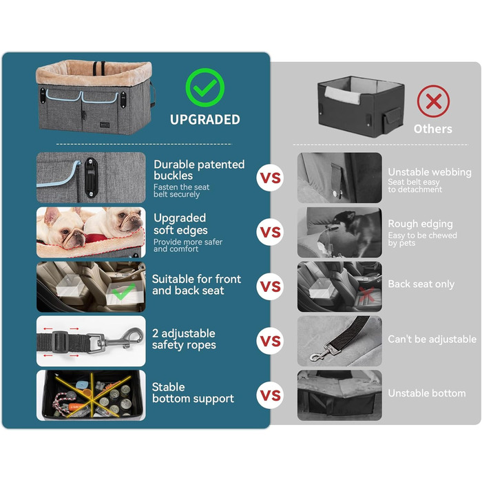 Автокрісло для собак Petsfit - сіре та зелене (M) з ременями безпеки та кишенею для зберігання