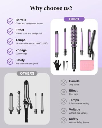 BESTOPE PRO Локкенстаб: Набір для створення локонів 5 в 1 з плойкою, термощіткою, 3 локкенстабами (9мм-25мм) для великих локонів, 13 температур, керлер для волосся з термозахисним покриттям, рукавичка, затискач, колір Nordlicht Lila