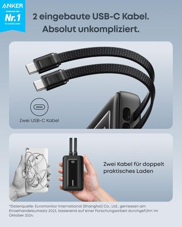Anker Zolo Powerbank 20000mAh 45W: Зовнішній акумулятор з USB-C кабелем для iPhone, Samsung, MacBook (Чорний)