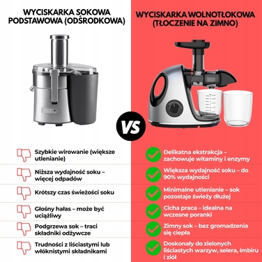 Горизонтальна шнекова соковижималка Klausberg KB 7863 150 Вт