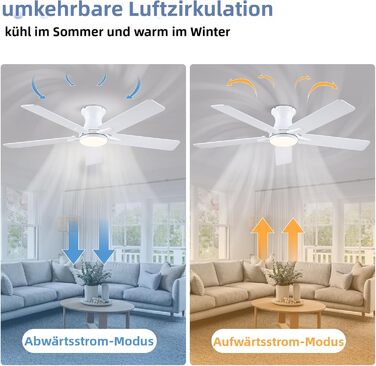 Стельовий вентилятор Kviflon з LED підсвіткою та пультом, 132 см, білий. Вбудований вентилятор для внутрішнього/зовнішнього використання.