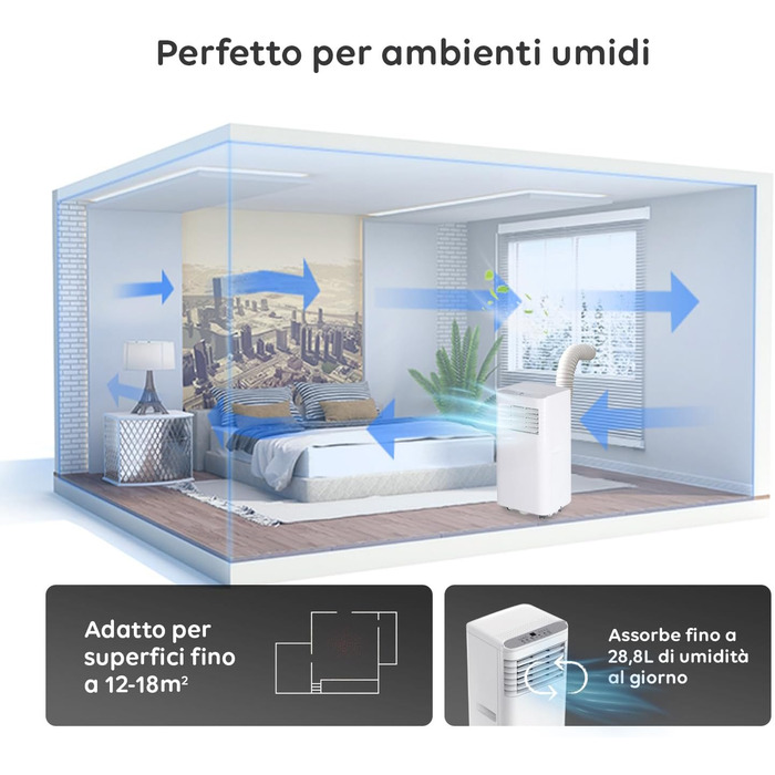 Мобільний кондиціонер Avilia 9000 BTU 3-в-1: охолоджувач, зволожувач та вентилятор | Без зовнішнього блоку для дому та офісу