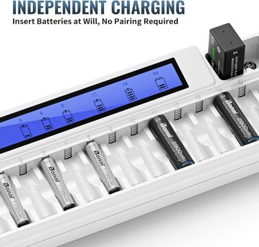 Зарядний пристрій BONAI для акумуляторів 18 слотів, універсальний, швидкий, LCD, для AA, AAA, 9V, NI-MH/NI-CD