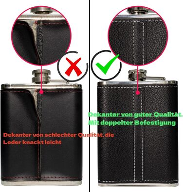 Фляга для алкоголю 8oz з нержавіючої сталі, набір з 4 склянок та воронкою, для чоловіків та жінок, подарункова коробка GUFRRST