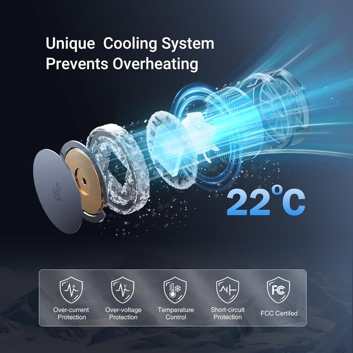 MOGU Бездротова зарядна станція 3-в-1 з магнітною фіксацією та охолодженням TEC, 15W, сумісна з MagSafe iPhone 12-17, Samsung S24-S26, Apple Watch, AirPods + адаптер 45W