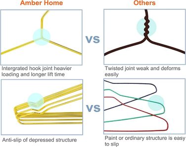 Amber Home 20-Piece 43cm Gold Iron Clothes Hangers, Metal Clothes Hangers with Non-Slip Groove for Suit, T-Shirt, Shirt, Jacket, Dress, Pants, Robust and Durable