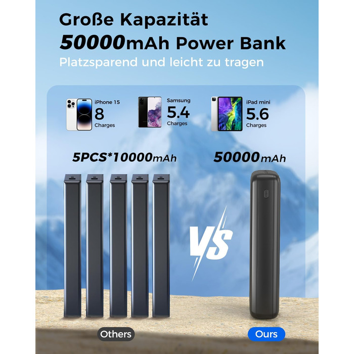 Повербанк Powerbank 50000mAh P500C з вбудованими кабелями та LED-дисплеєм, швидка зарядка USB-C, зовнішній акумулятор для iPhone, Android та планшетів, чорний