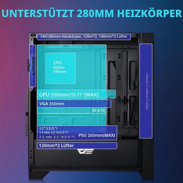 Ігровий корпус darkFlash DRX70 ATX Mid-Tower, 3x120мм RGB вентилятори, загартоване скло, Mesh-панель, чорний