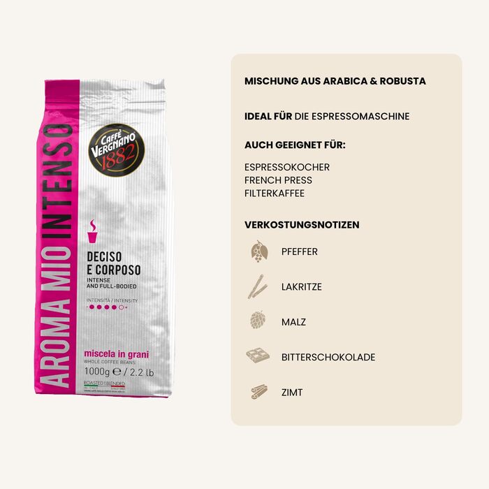 Кава в зернах Caffè Vergnano 1882 Aroma Mio Intenso, 1 кг