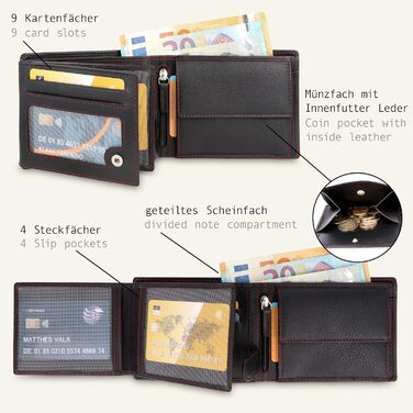 LEDEROW Wallet for Men Leather Black-Red - Crossbody Wallet including Gift Box - Men's Portofolio RFID Protection with Coin Pocket - Wallet Purse Leather Man Large (Black-Red)