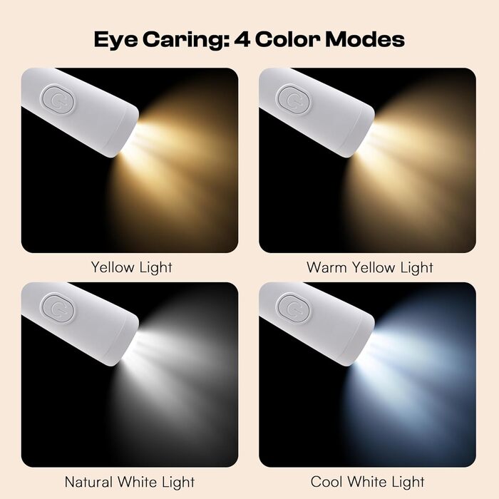 Caydo Лампа для читання з кишенею - 4 режими світла, 5 рівнів яскравості, регульований кут, гнучкий тримач, ідеально для читання в ліжку, рукоділля (біла)