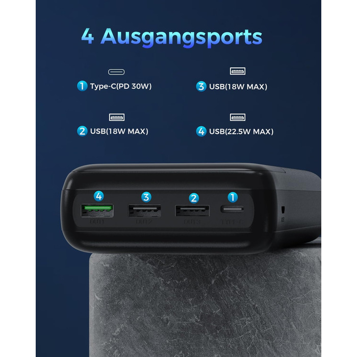 Power Bank 50000mAh з LED дисплеєм, 30W швидка зарядка, USB-C, 4 виходи та 2 входи - для iPhone, Android та планшетів