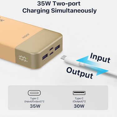 Power Bank JUOVI J2651 20000mAh 35W USB-C PD3.0 QC3.0 – Повербанк для телефону, навушників, планшета (Помаранчевий)