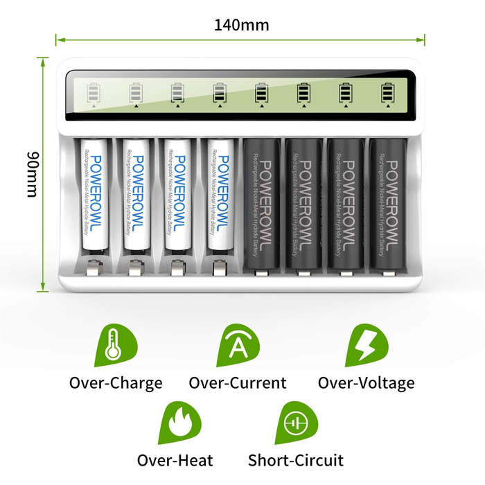 Зарядний пристрій Powerowl з LCD екраном для акумуляторів NI-MH NI-CD AA AAA (Micro-USB, незалежний слот), білий