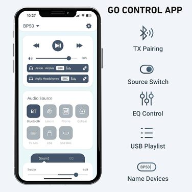 Arylic BP50 Bluetooth 5.2 Аудіоприймач для стереосистем з aptX, HDMI ARC, Phono входом та Free App. Bluetooth аудіоадаптер з DAC, RCA виходи для AV-ресивера або стерео-попереджувача.