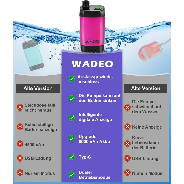 Портативний акумуляторний душ WADEO для кемпінгу з помпою, літієвий 6000 mAh, цифровий дисплей, душова лійка, для подорожей, саду (Ліловий, Type-C)