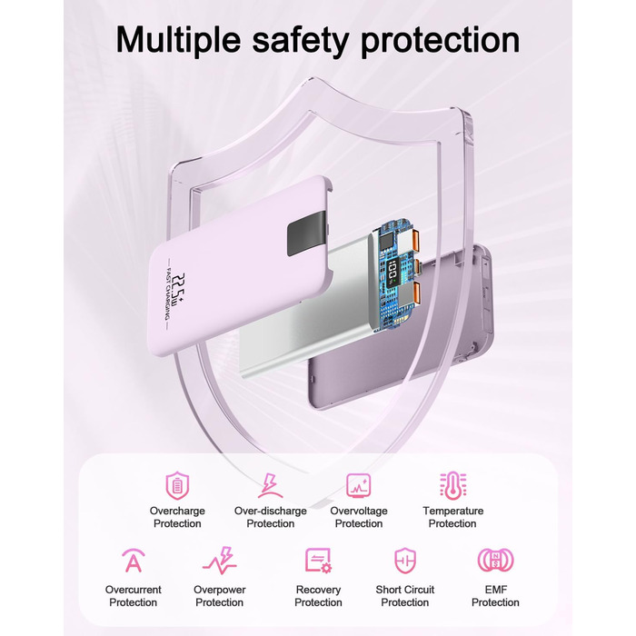 Powerbank 10000mAh 22.5W з LCD-дисплеєм, 3 виходи та 2 входи, USB C, фіолетовий