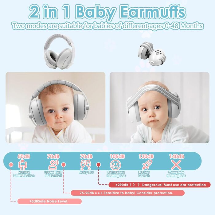 Навушники-затискачі для малюків 2-в-1, сірі. Захист від шуму, регульовані, для дітей до 48 місяців. Ідеально для повсякденного використання та заходів