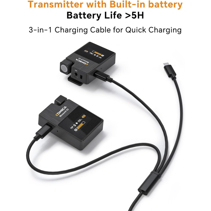 COMICA BoomX-DUC2: Бездротовий мікрофон для смартфона та ноутбука (USB-C) - ідеальний для влогів, подкастів та стрімінгу