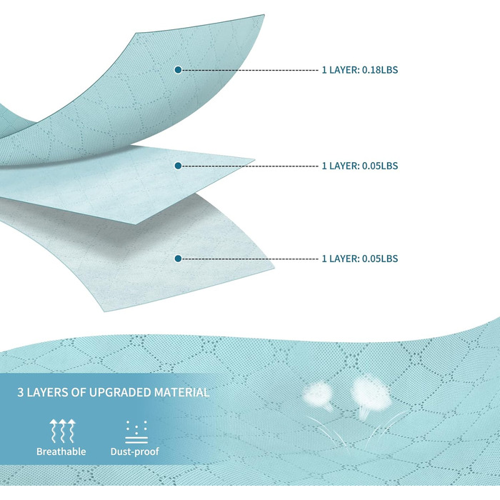 6 містких мішковин для зберігання 90L з кришкою, блакитні. Органайзери для одягу, постільної білизни, ковдр. Ідеально для переїзду та зберігання.