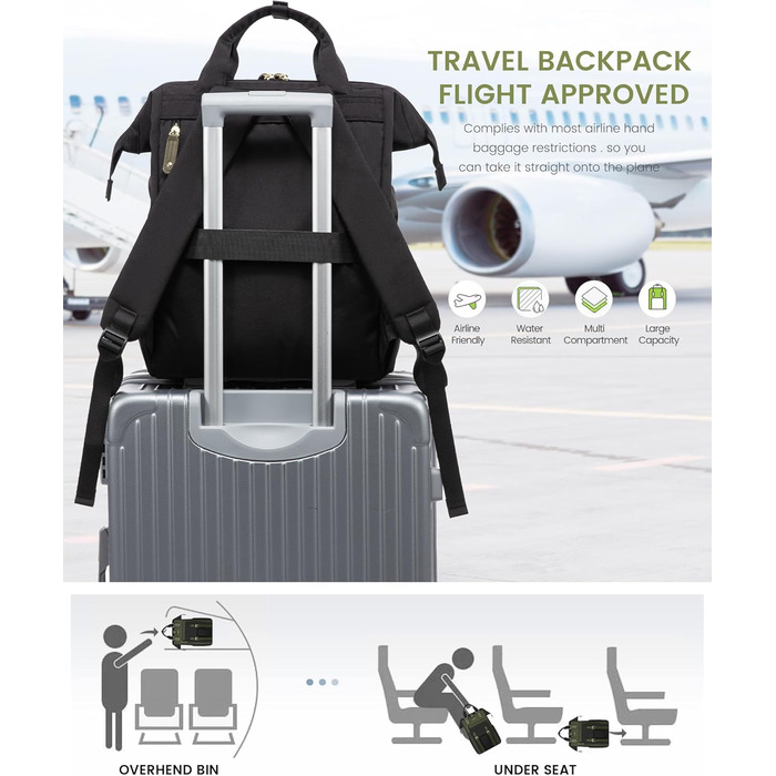 LOVEVOOK Рюкзак для жінок великий, водонепроникний, рюкзак для подорожей, ручна поклажа, рюкзак для літака з кишенею для кабелю, сумка для ноутбука, рюкзак для щодня, для школи, університету, бізнесу, подорожей (15.6', армійний зелений + темно-зелений)