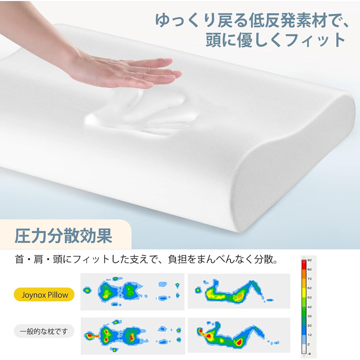 Ергономічна подушка з ефектом пам'яті (Memory Foam) для підтримки шиї та голови, для сну на боці, спині та животі, з дихаючим чохлом, темно-сіра (Charcoal), 61 x 35 x (9/12) см