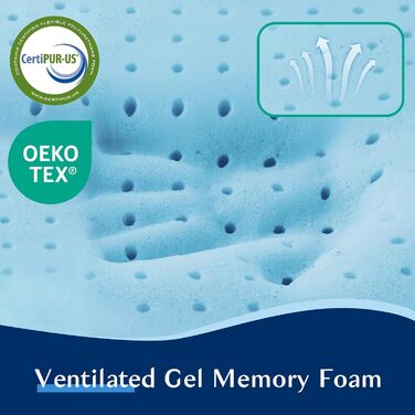 Подушка з піни Memory Foam для сну на животі та спині, ультратонка 5.7 см, знімний чохол, ортопедична 40x60 см, синьо-біла