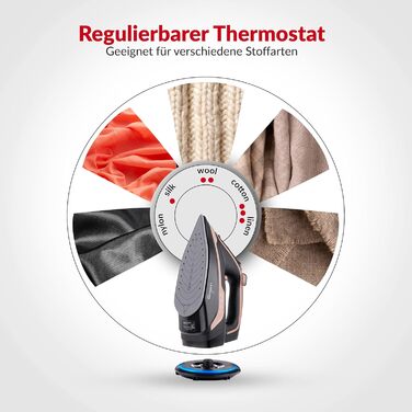 Парове прасування LEHMANN бездротове з базою для зарядки, регулювання температури та 5 програм, керамічна підошва, вертикальний пар, автовимкнення, чорний/рожеве золото