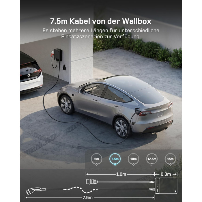 Wallbox 11 кВт з Wi-Fi та кабелем Type 2 7,5м, 3-фазне зарядне для електромобілів (BEV/PHEV), захист RCD Type A 30mA/DC 6mA, IP54, чорний