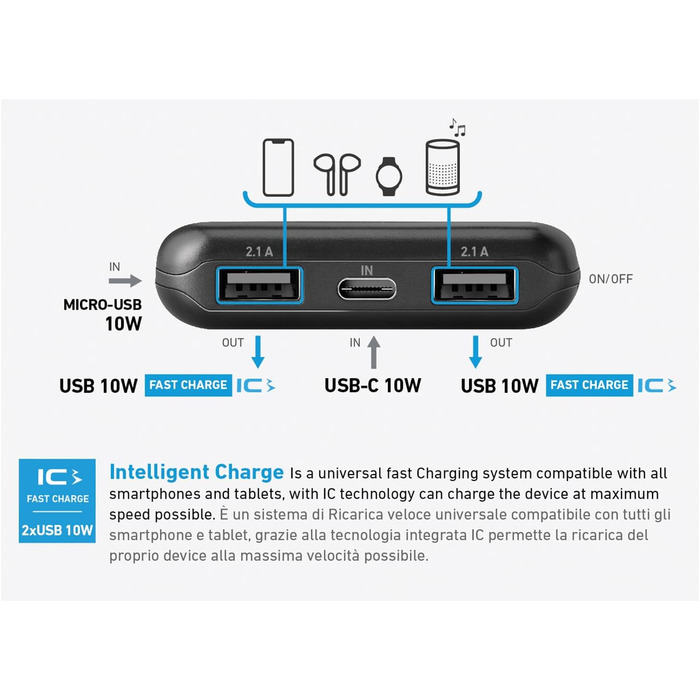 Powerbank SBS Solar 10000mAh з сонячною панеллю, USB-C, USB-A, чорний