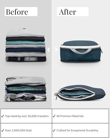 Набір кубиків для пакування TRIPPED: органайзери для подорожей, 6 шт. (білий, зелений, блакитний)