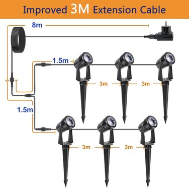 NIORSUN Garden Lighting LED, Warm White 3000K LED Spotlights, IP67 Waterproof Garden Spotlights, 23 m 27 V Garden Lights with Adapter, Outdoor Garden Lamps for Garden, Yard, Trees (6-Pack)