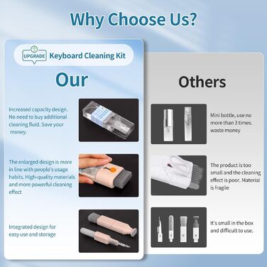 Набір для чищення клавіатури 12 в 1: для ноутбука, iPhone, MacBook, PC, камери (рожевий)