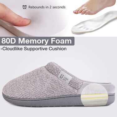 Домашні тапочки LongBay для жінок з меморі-піною, антиковзкі, зручні, сліпони, сірі, 38/39 EU