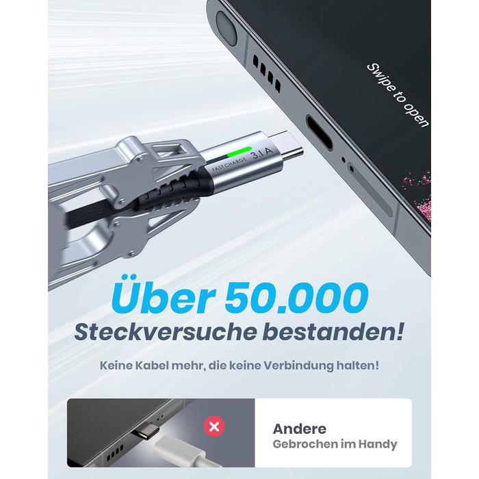 Кабель USB-C 2м з LED-підсвічуванням, швидка зарядка 3.1A, нейлон, чорний - сумісний з iPhone 15, Samsung Galaxy, Google Pixel