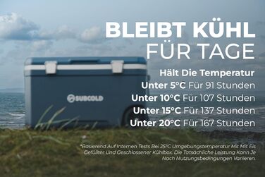 Subcold MOBI Rollkühlbox 70L: Ізольована сумка-холодильник на колесах для подорожей, авто, кемпінгу. PU-ізоляція, синій колір